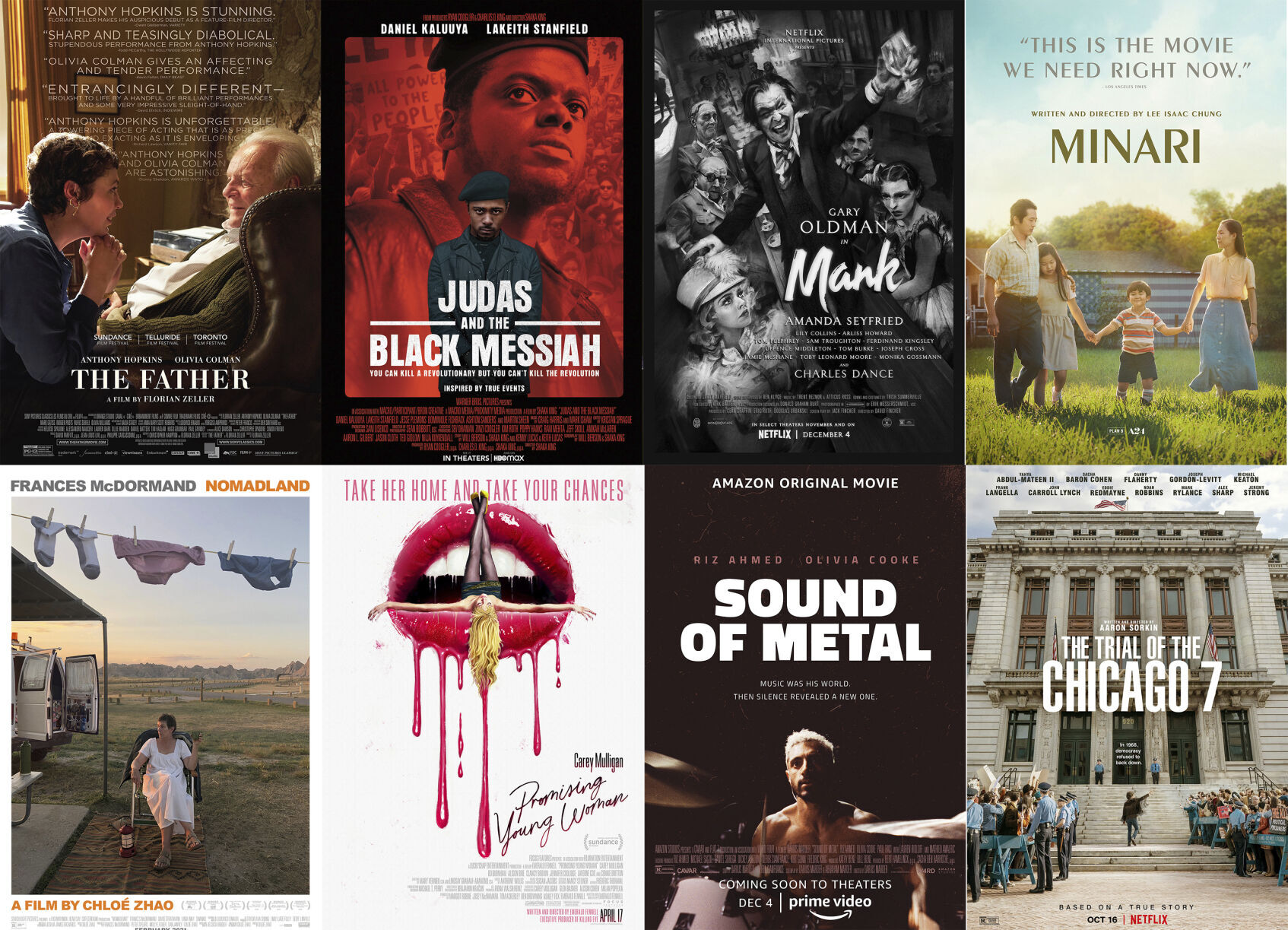 Oscar Predictions